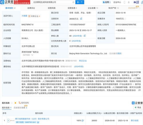 摩尔线程旗下公司增资至2.65亿元，加速数据处理服务布局